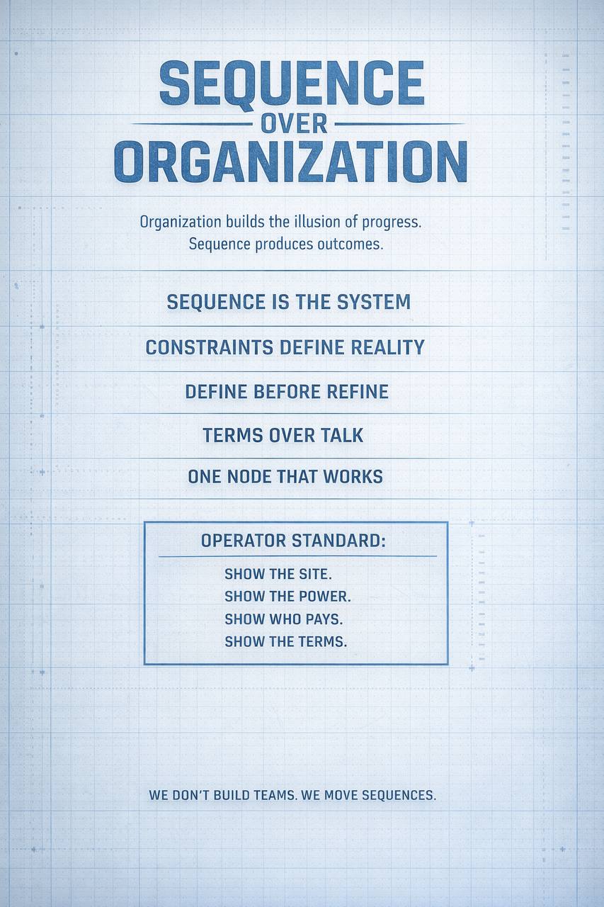 Sequence Over Organization doctrine poster
