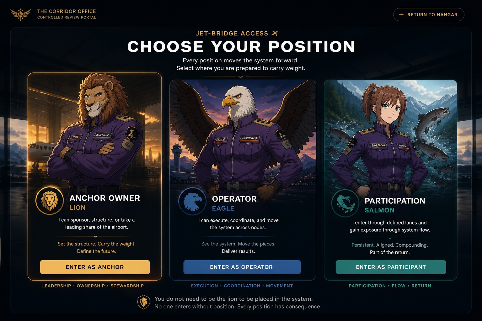 Choose your position: Anchor Owner Lion, Operator Eagle, Participation Salmon