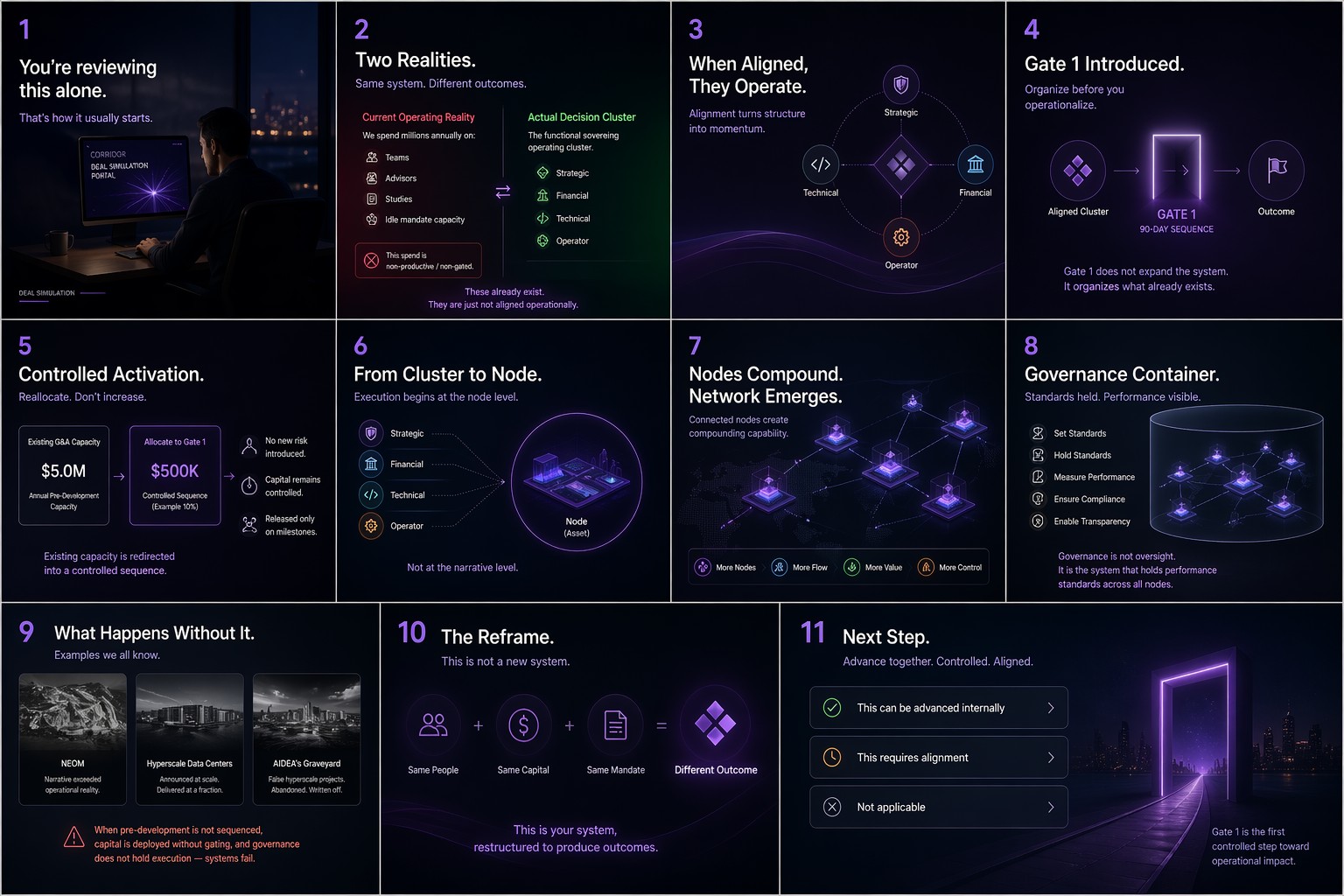 Deal Sim architectural preview deck